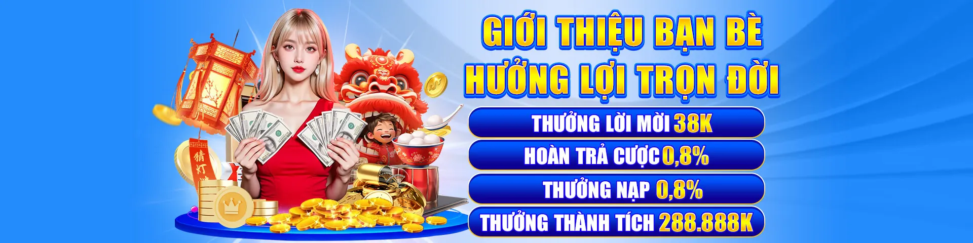 Hoàn trả hàng tuần qhh88